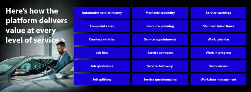 From automotive service struggles to customer-first service experiences with A365 and Microsoft Dynamics 365 6