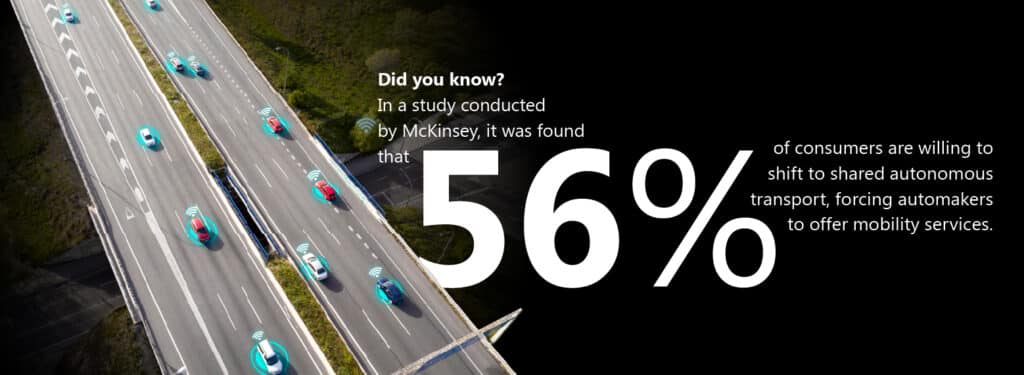 From industry evolution to future-ready transformation: Navigating 2026 trends in the automotive industry  6