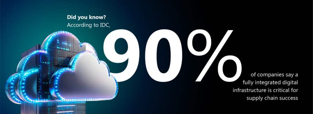 From industry evolution to future-ready transformation: Navigating 2026 trends in the automotive industry  7