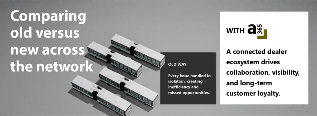 From dealer disarray to network excellence: 6 trucks and buses dealer management breakthroughs with A365 6