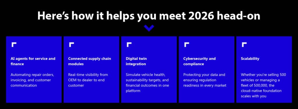 From industry evolution to future-ready transformation: Navigating 2026 trends in the automotive industry  9