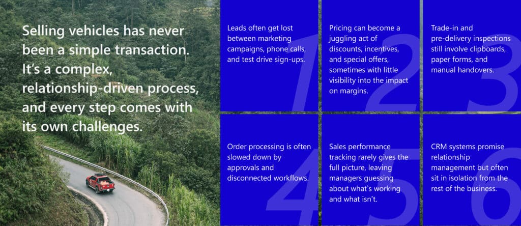 From outdated tools to future-ready sales operations with A365 Automotive Sales 7