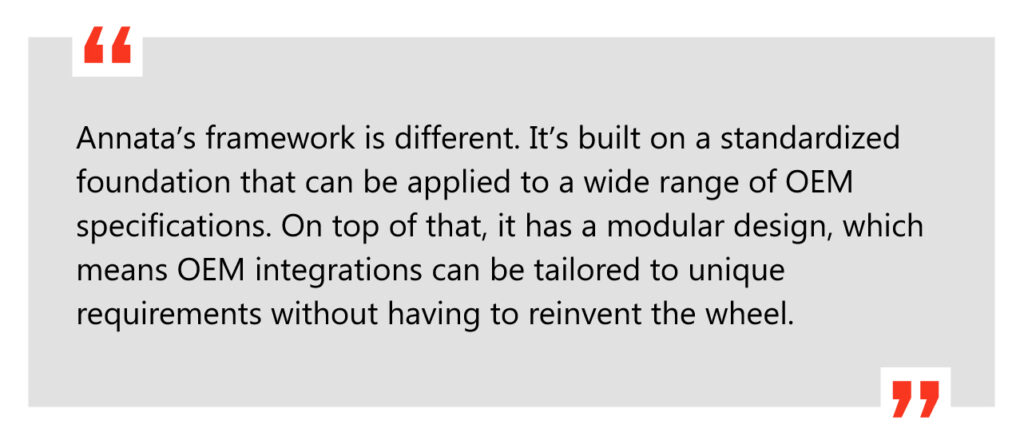 Annata Ask the Expert Series | Q&A with Phil Hart - Simplifying OEM integrations with A365 and Microsoft Dynamics 365 4