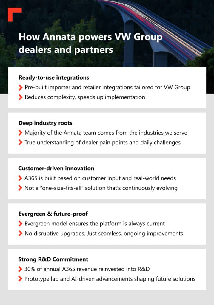 Annata Ask the Expert Series | Q&A with Phil Hart - Simplifying OEM integrations with A365 and Microsoft Dynamics 365 2