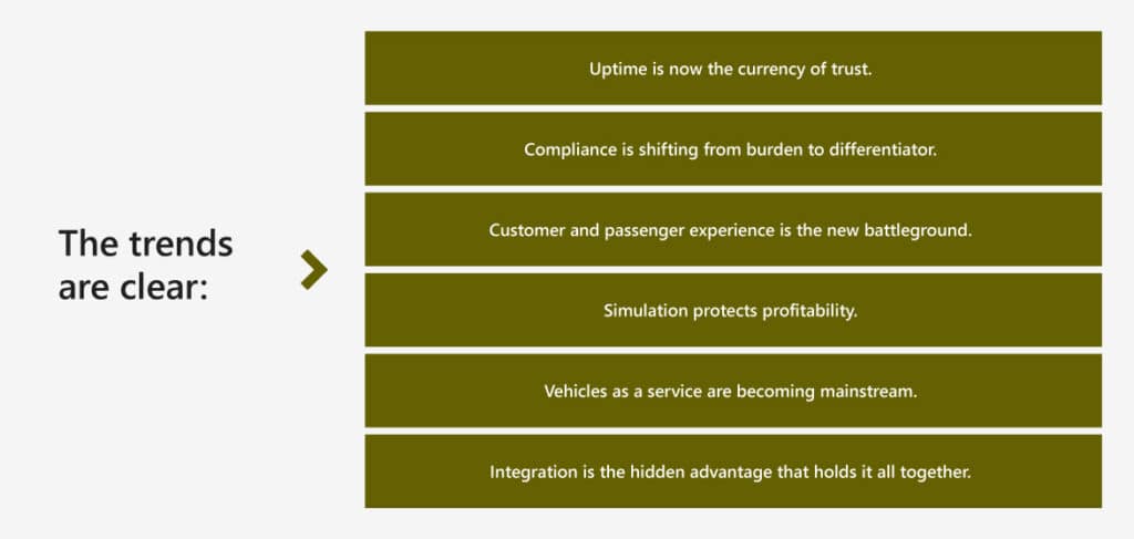 From disconnected systems to integrated ecosystems: Key industry shifts in the truck and bus industry for 2026 6