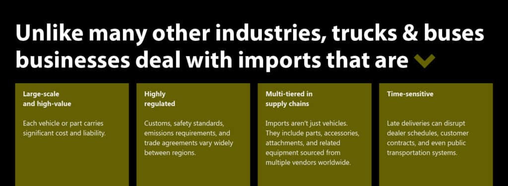 From risk and delays to predictable performance: Smarter import management for trucks and buses with A365 2