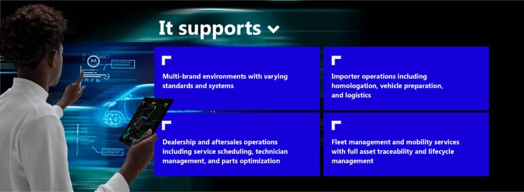 From silos to synergy: How A365 unifies ERP, CRM, and DMS to power the modern automotive enterprise 4