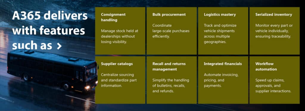 From risk and delays to predictable performance: Smarter import management for trucks and buses with A365 6