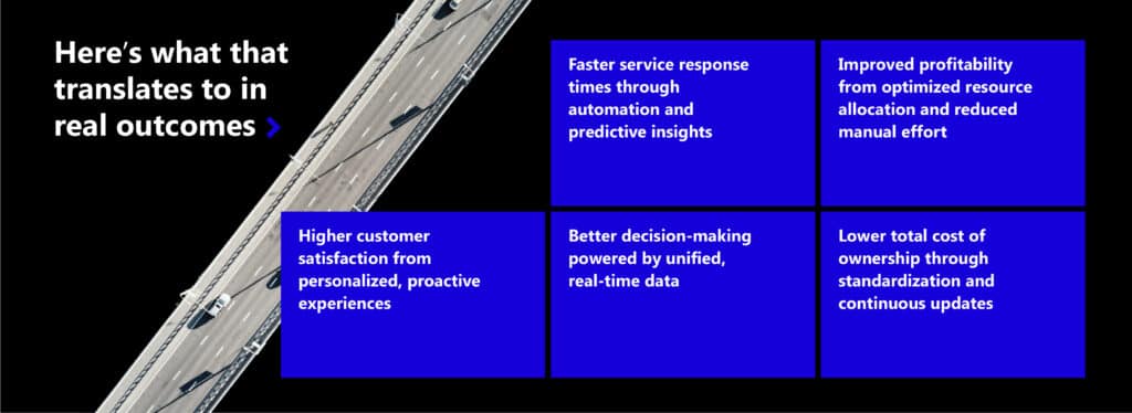 From silos to synergy: How A365 unifies ERP, CRM, and DMS to power the modern automotive enterprise 2