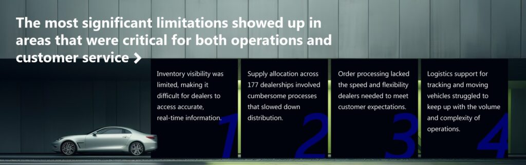 Breaking free from legacy systems: What businesses can learn from Toyota’s largest vehicle distributor, JM Family Enterprises 2