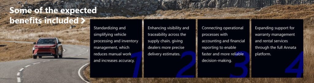 Breaking free from legacy systems: What businesses can learn from Toyota’s largest vehicle distributor, JM Family Enterprises 4