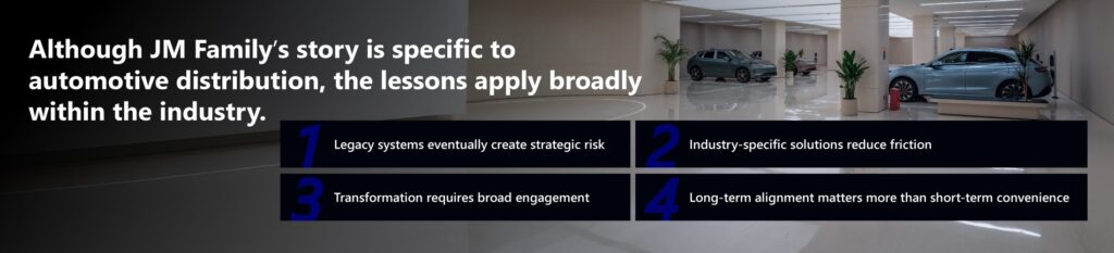 Breaking free from legacy systems: What businesses can learn from Toyota’s largest vehicle distributor, JM Family Enterprises 5