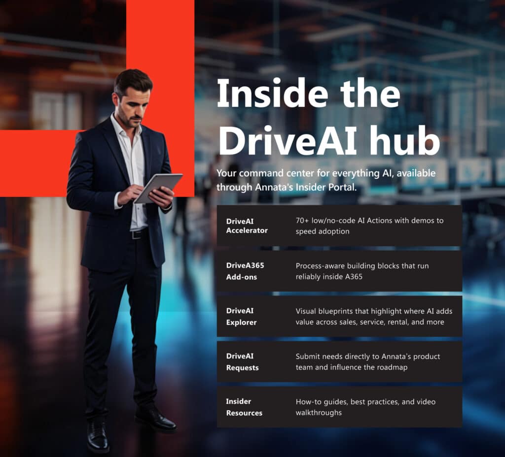 Progress update: September 2025 - October 2025 DriveAI, AI in across the dealership networks, and plans for Q4