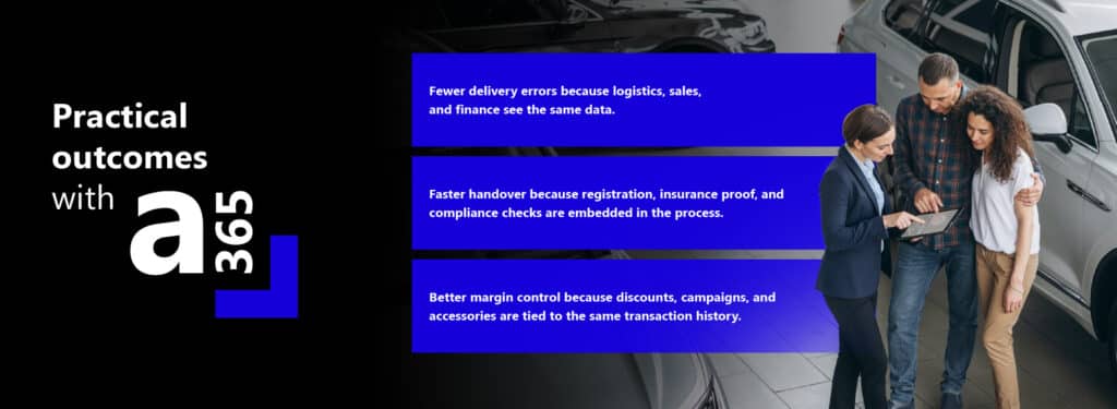 From legacy complexity to digital clarity: 10 ways A365 drives modern automotive retail 2