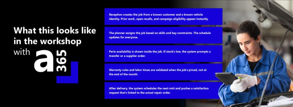 From legacy complexity to digital clarity: 10 ways A365 drives modern automotive retail 3