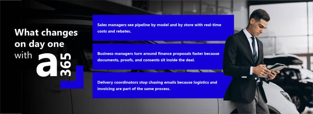 From legacy complexity to digital clarity: 10 ways A365 drives modern automotive retail 5