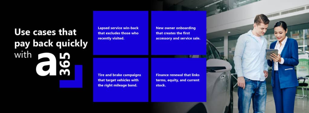 From legacy complexity to digital clarity: 10 ways A365 drives modern automotive retail 7