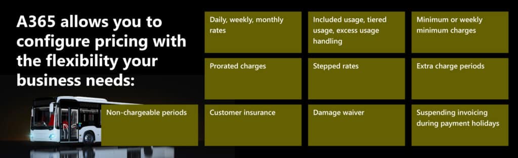 From operational strain to sustainable growth: How A365 supports high-performing trucks and buses rental businesses 4