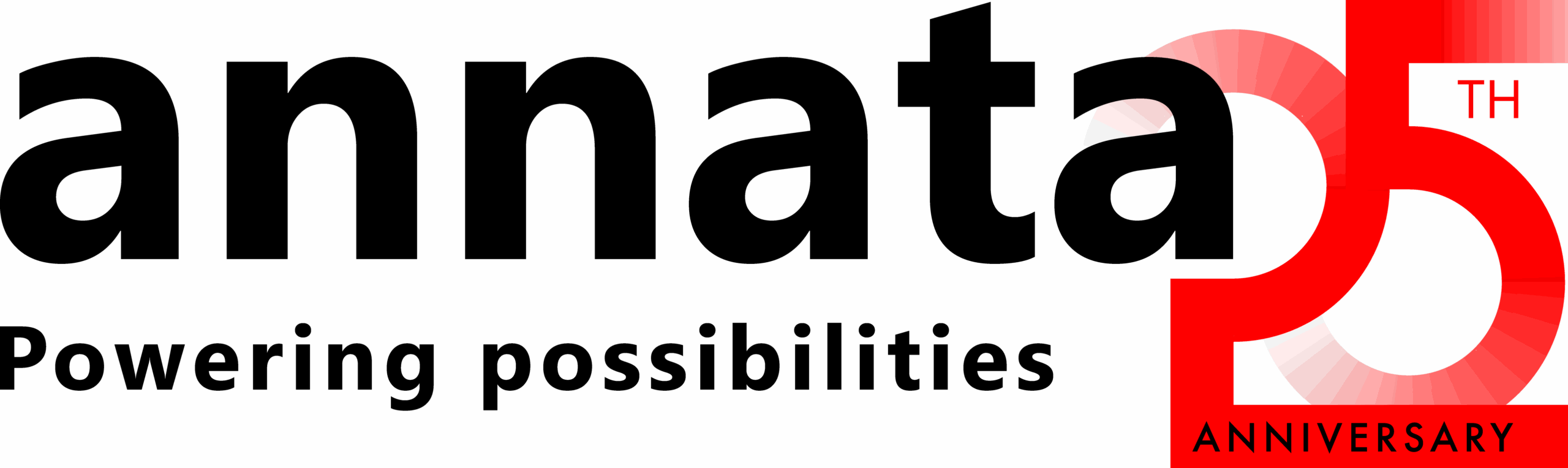 Annata Management Solutions