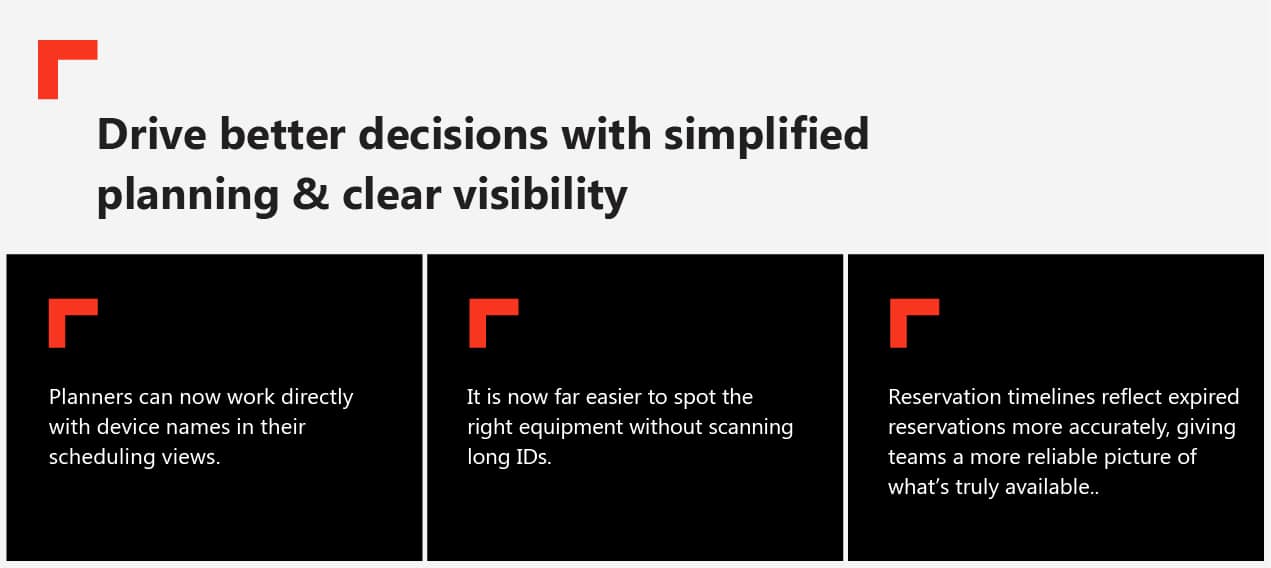 A365 Rental product update