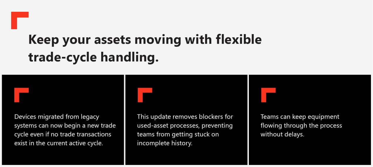 A365 Dealer & Device Management product update