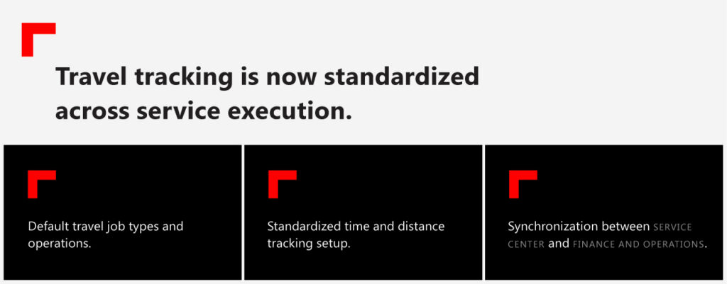 Product update: March 2026 release highlights A365 5