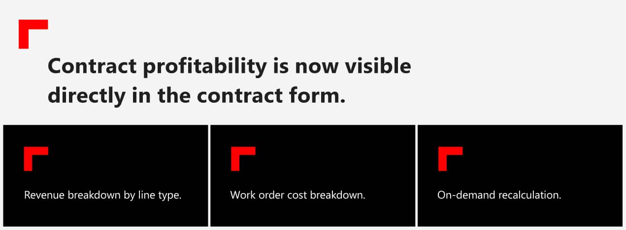 1. Contract statistics visibility – March 2026 release highlights