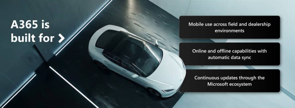 From slow decisions to real-time performance: 8 Reasons why A365 is the only automotive DMS you’ll ever need 6