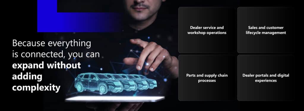 From keeping the lights on to powering automotive growth: A new ERP mindset 3