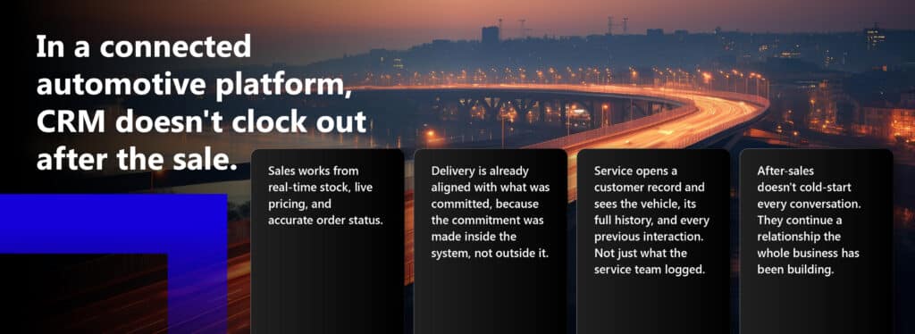 Your automotive CRM isn't the problem. Your architecture is. 3