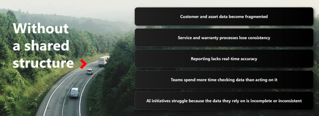 What happens when commercial vehicle OEM integration isn’t aligned with ERP, CRM, and DMS 3