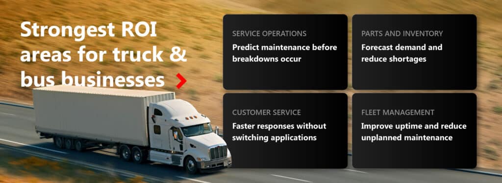 Image showing strongest AI ROI areas for truck and bus businesses including service operations, parts inventory, customer service, and fleet management