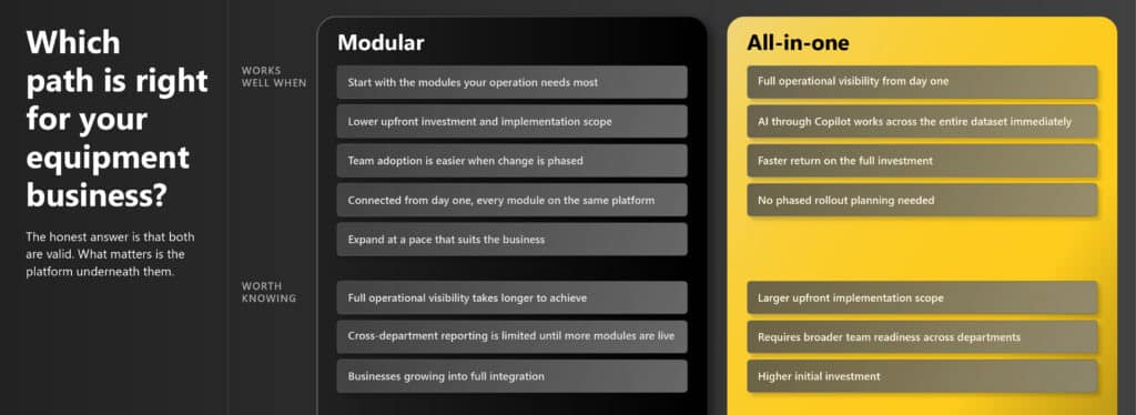 Decision guide comparing modular and all-in-one ERP for heavy equipment businesses paths showing when each works best, tradeoffs, and considerations for phased versus full deployment on A365