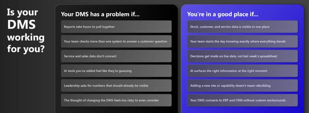 Checklist infographic comparing signs of a problematic automotive DMS versus a connected dealership management system with live data and integrated CRM and ERP